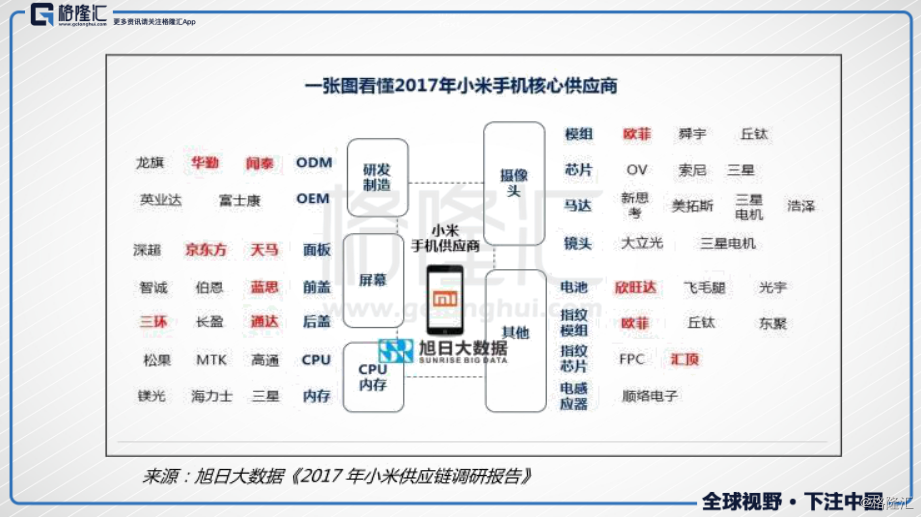 小米手机宽度新闻小米手机为什么会播报新闻-第2张图片-太平洋在线下载