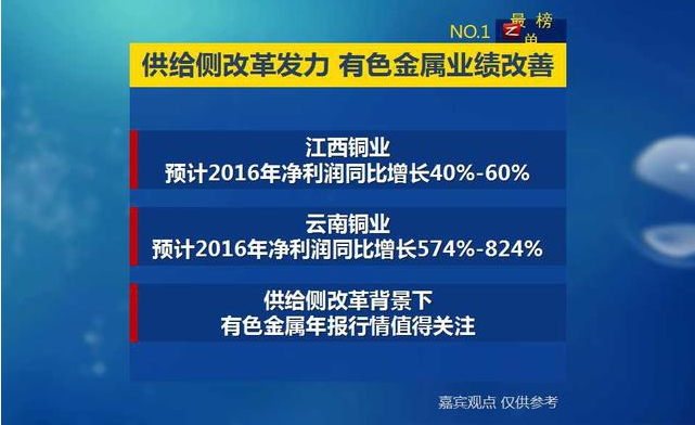 长江有色金属官方客户端长江有色金属网下载电脑版-第2张图片-太平洋在线下载