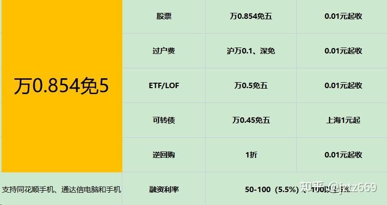 苹果官方能回购吗知乎新闻苹果电脑笔记本官网卖二手苹果电脑吗-第2张图片-太平洋在线下载