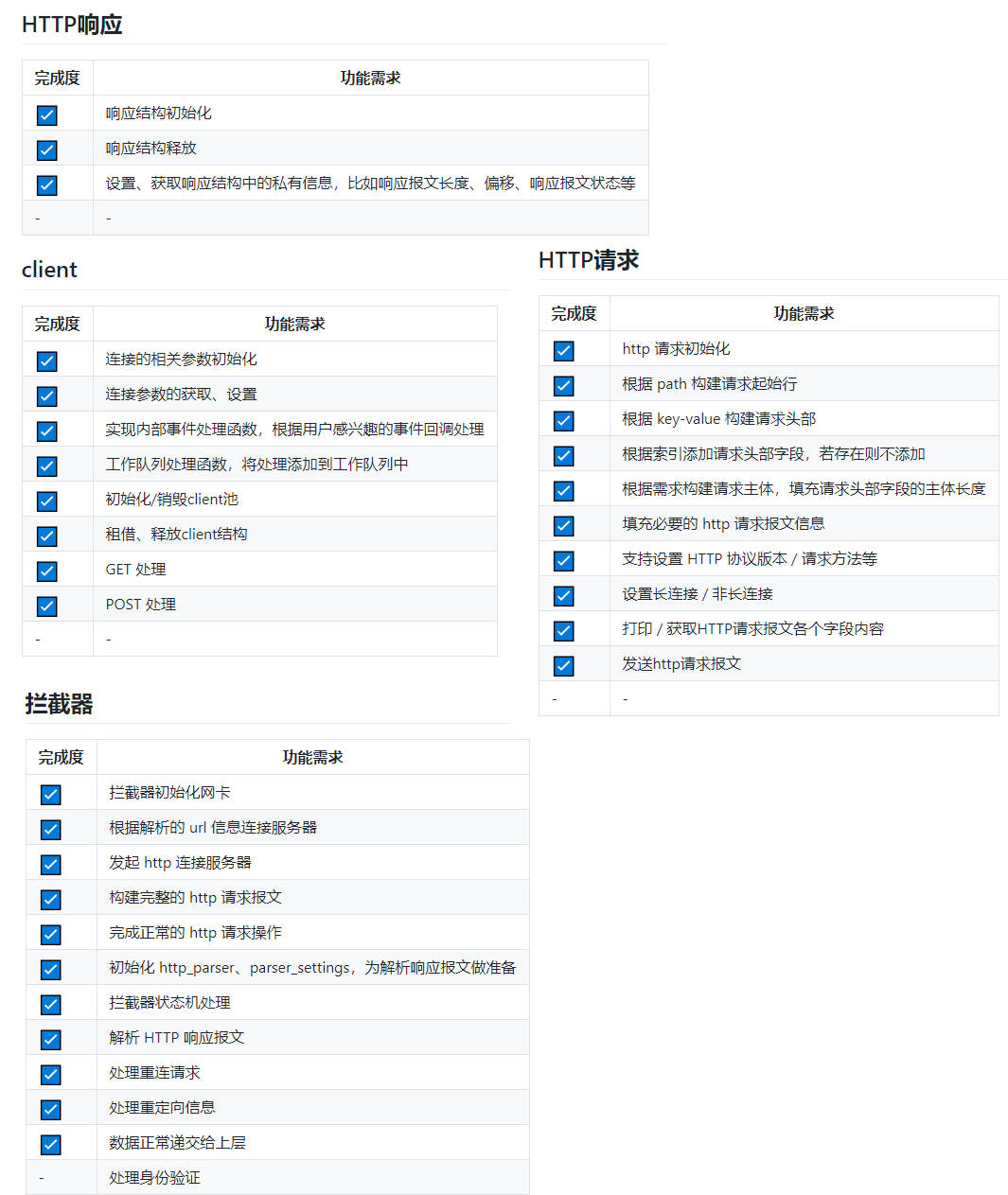 客户端post参数加密永久免费的文件夹加密软件-第2张图片-太平洋在线下载