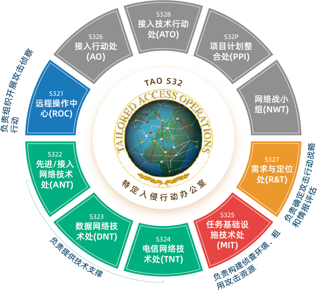 美国新闻客户端发展历史美国新闻史大众传播媒介解释史