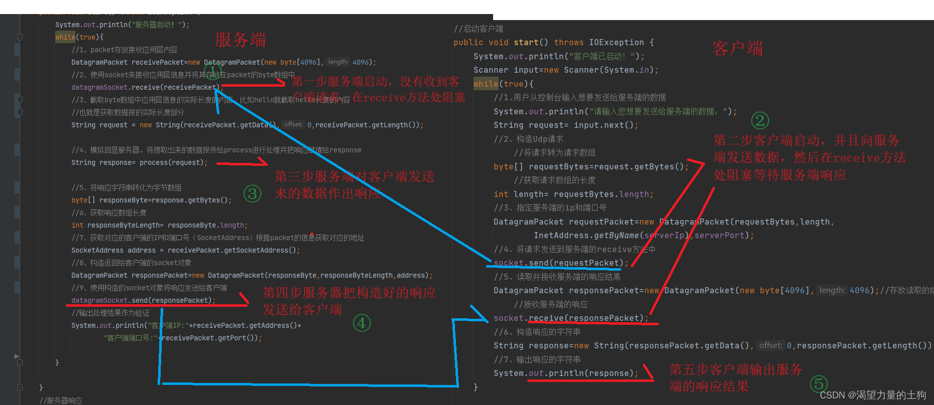 socket读客户端socket客户端测试工具-第2张图片-太平洋在线下载