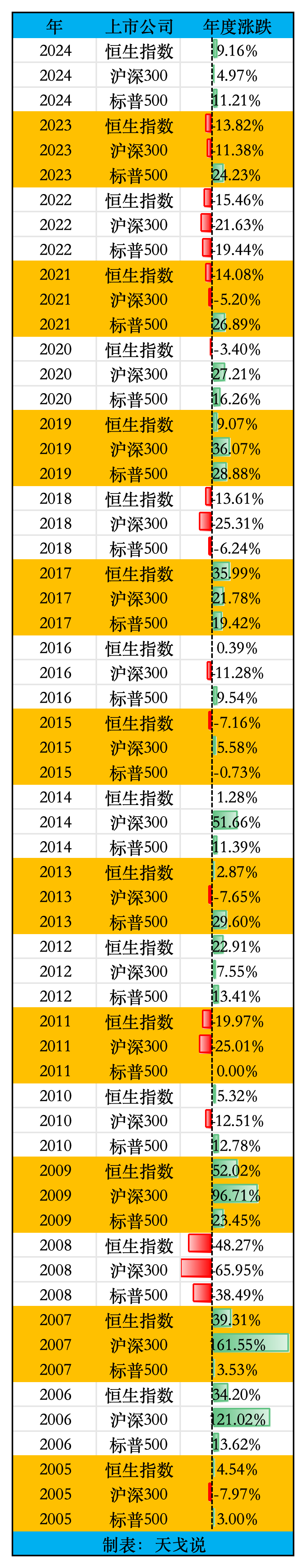 恒生移动客户端中国移动app官方下载-第2张图片-太平洋在线下载