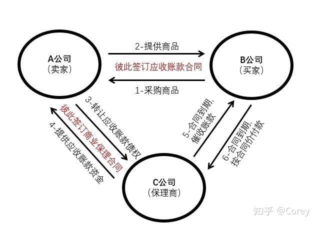 中等网客户端中职网官方网址