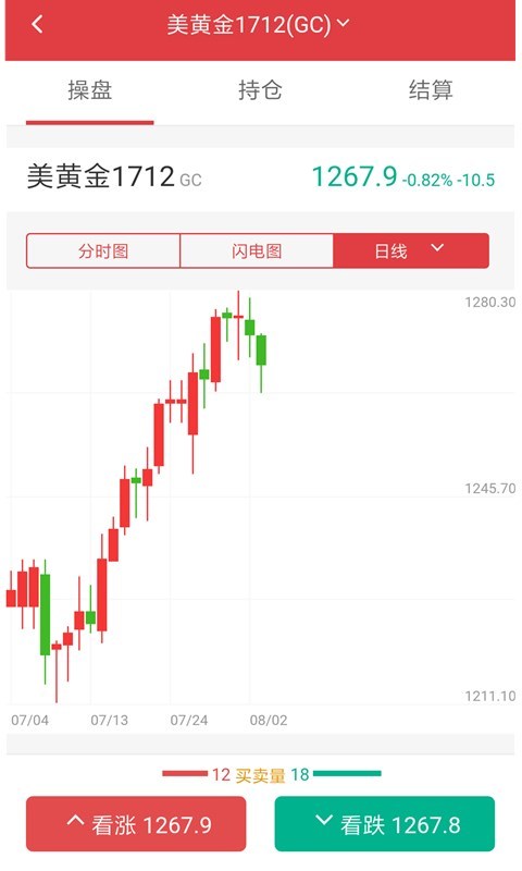 期货宝苹果版博易大师期货app下载官网