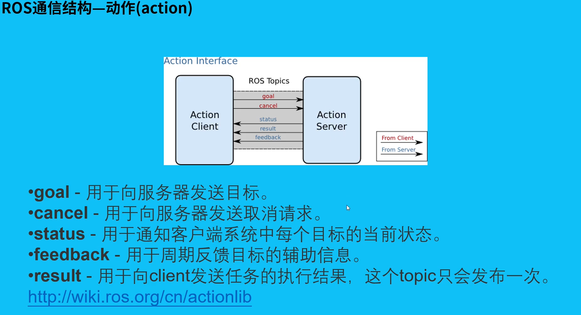 javaudp客户端异步收发javrocket客户端下载apk-第2张图片-太平洋在线下载