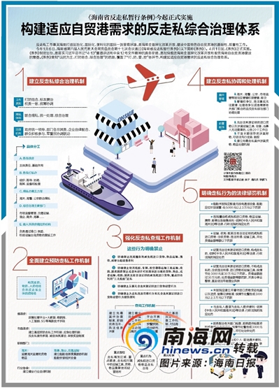 反客户端客户端管理系统-第1张图片-太平洋在线下载