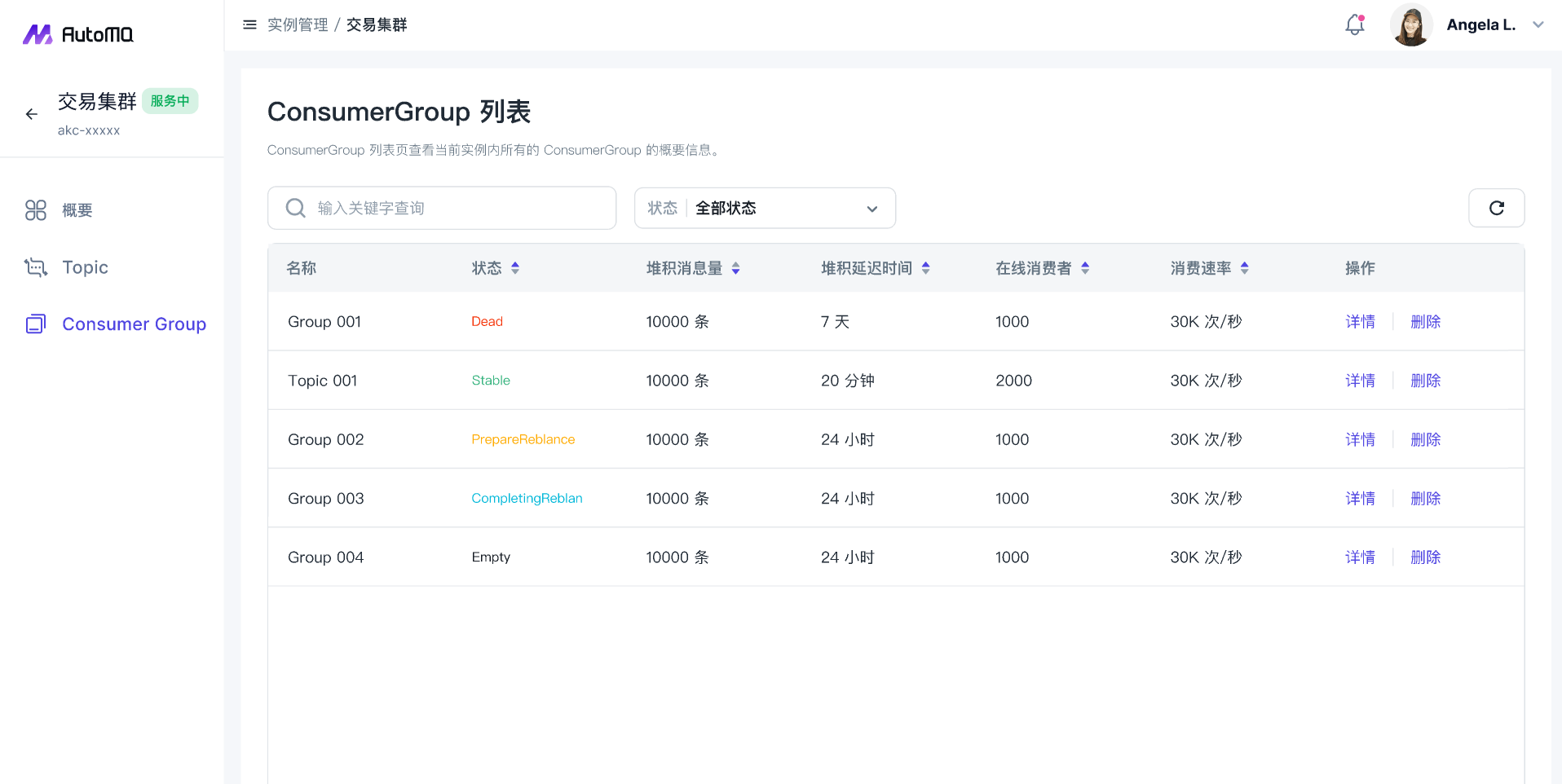 c语言mq客户端rabbitmq客户端-第2张图片-太平洋在线下载