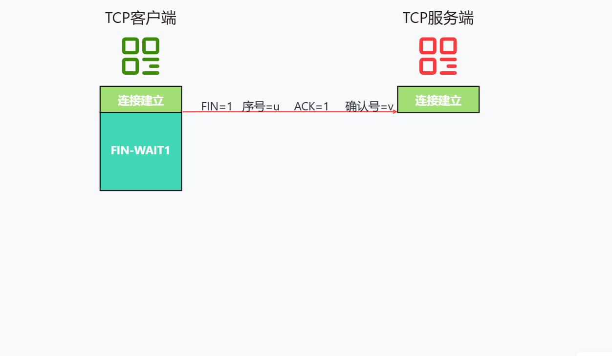 tcp客户端通信tcp客户端串口转发不能通讯