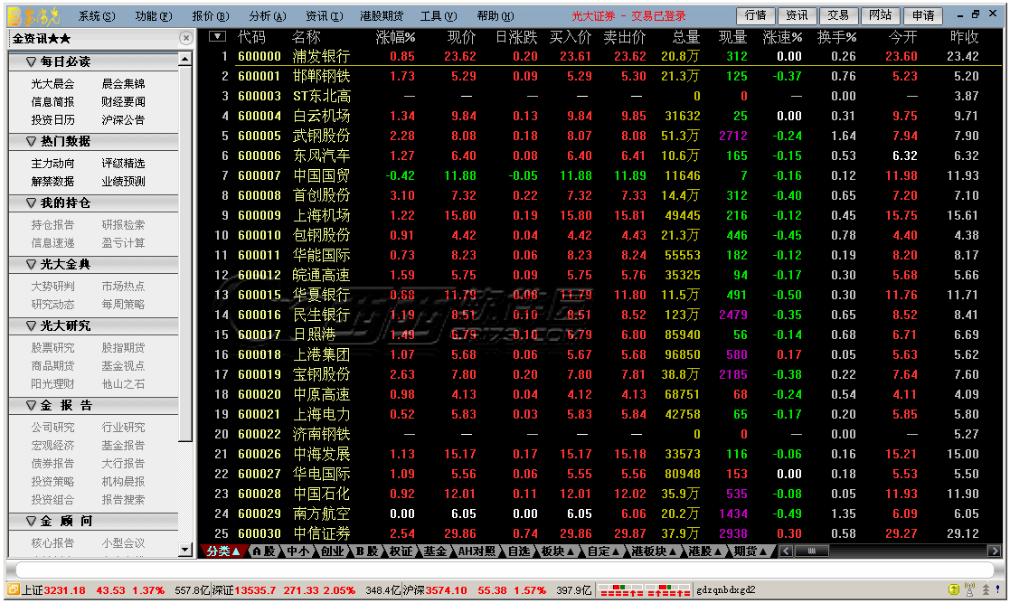 光大金阳光手机版下载安装光大证券金阳光手机版app